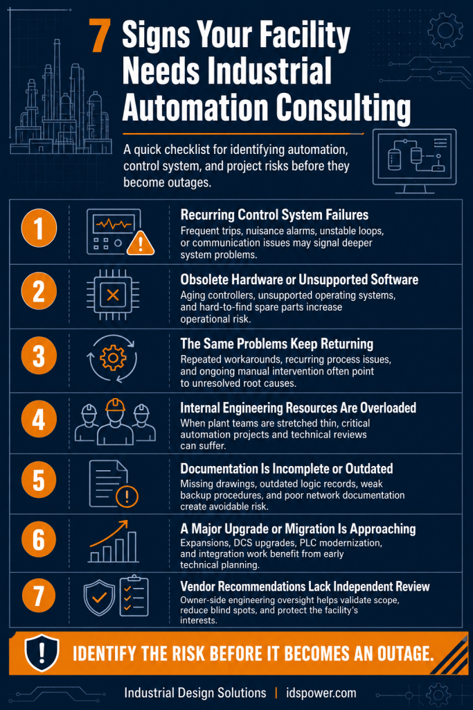 Infographic showing seven signs a facility needs industrial automation consulting